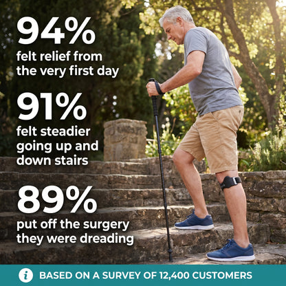 Precision Knee Strap