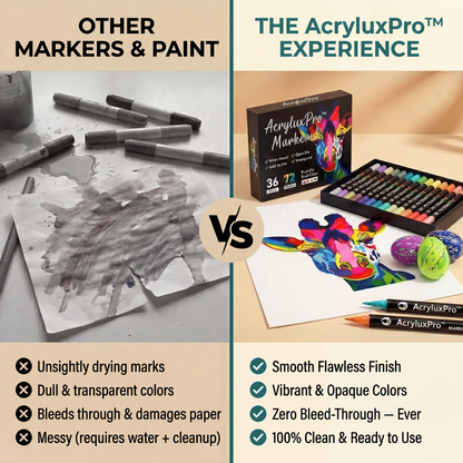 AcryluxPro™ - Acrylic Paint Markers