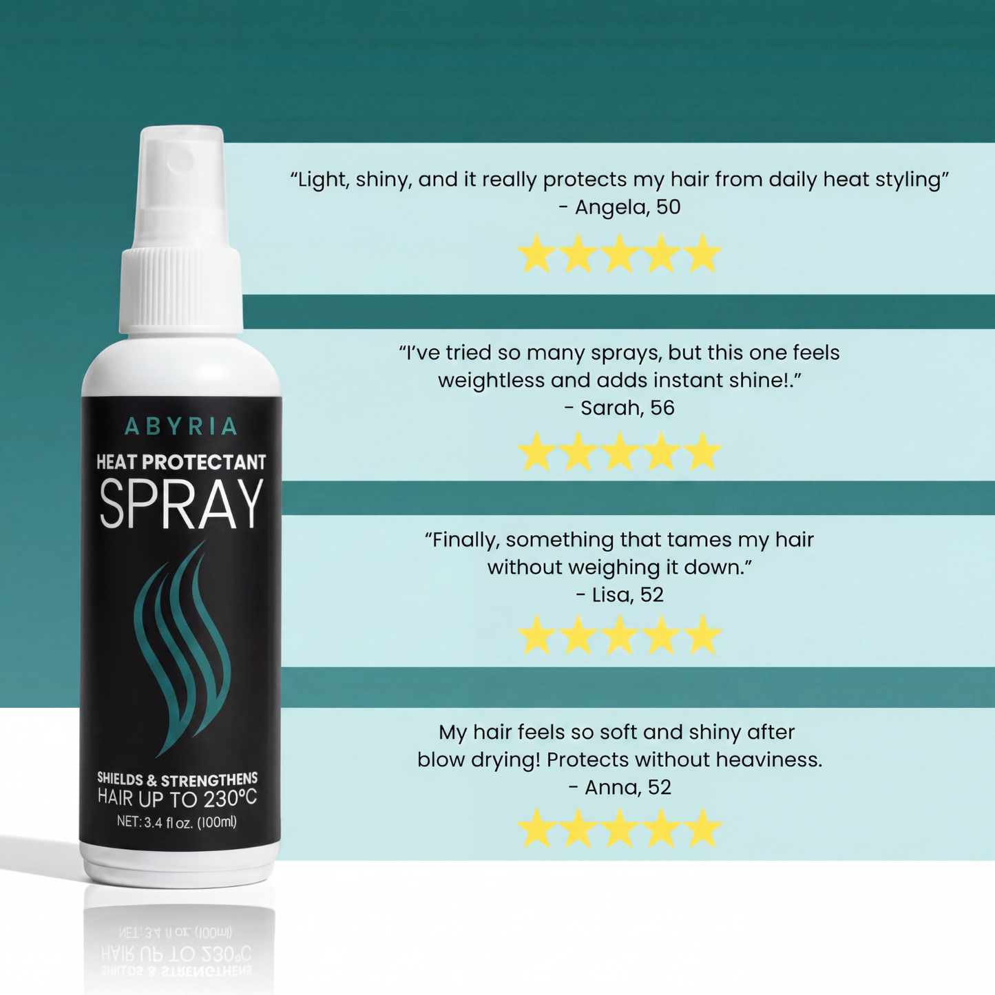 Guard & Glow — Heat Protection Spray