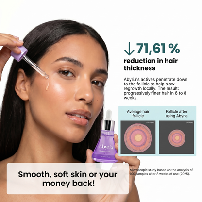 Abyria - Hair Growth Inhibitor Serum